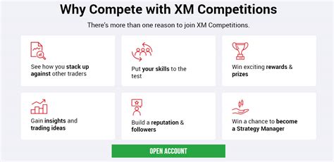 tft forex competition|How the Competitions Work .